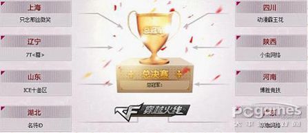 Խ𾀡2011Ůِ_ QTG